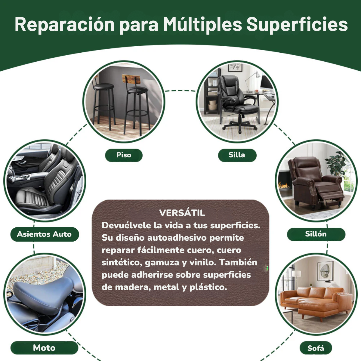 LeatherFix Pro - Repara superficies en minutos
